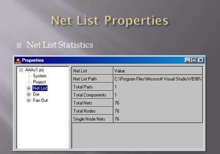 Netlist properties