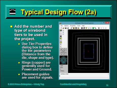 Typical Design Flow (2a)