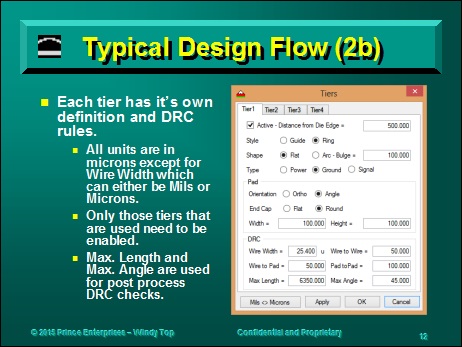 Typical Design Flow (2b)