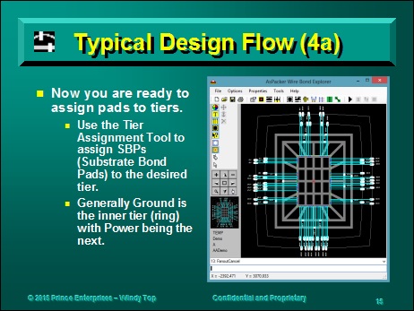 Typical Design Flow (4a)