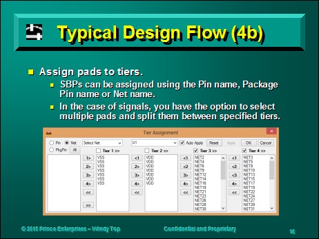 Typical Design Flow (4b)