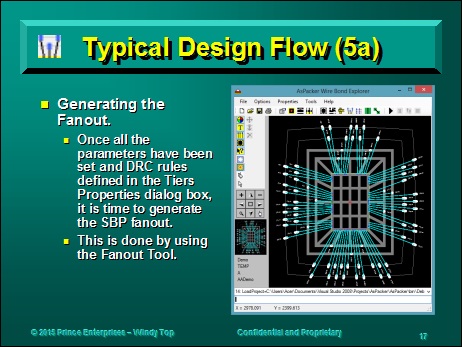 Typical Design Flow (5a)